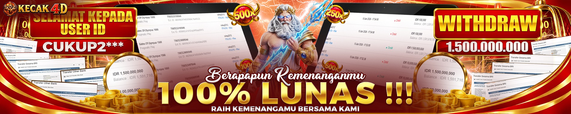 KECAK4D Terpercaya